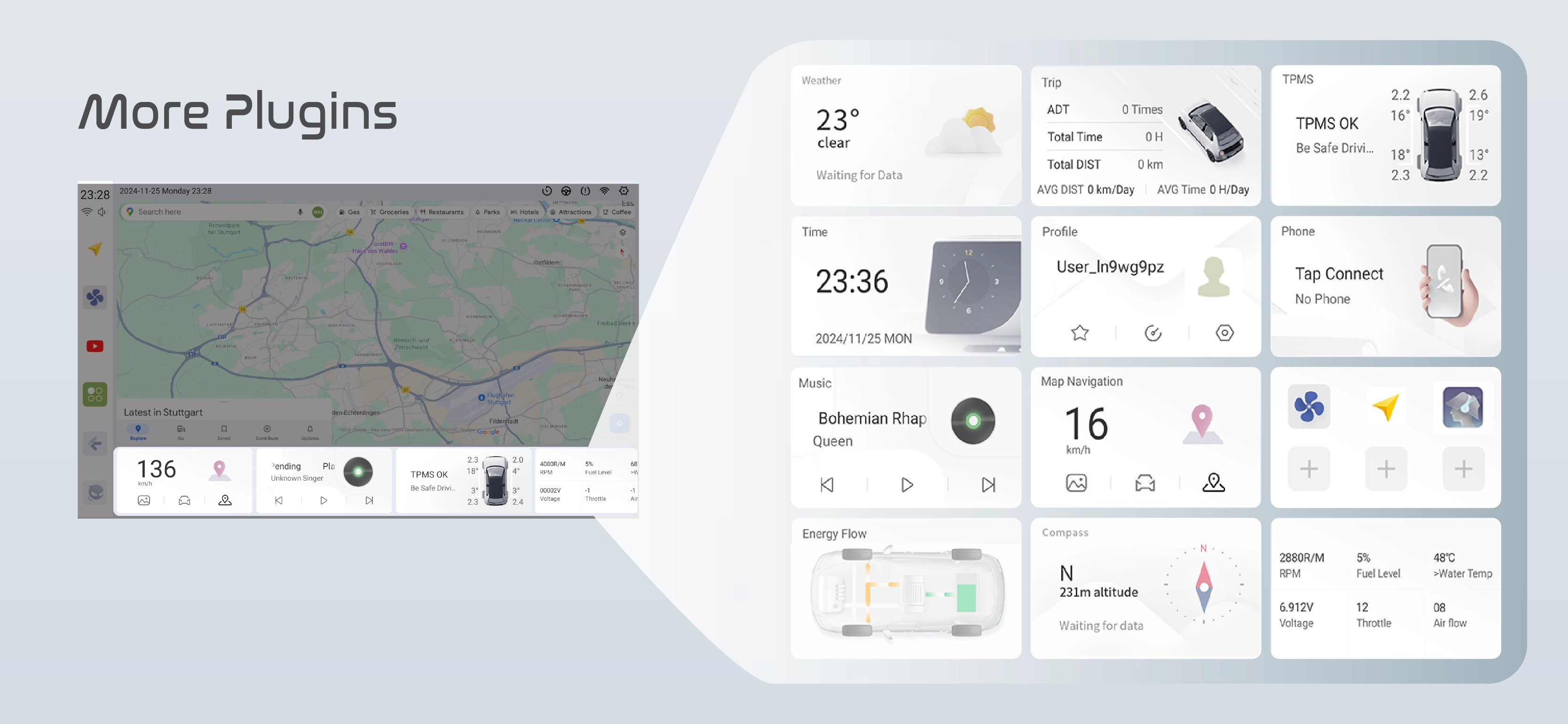 360° Vision, Zero Blind Spots - Complete real-time panoramic view for safety and control